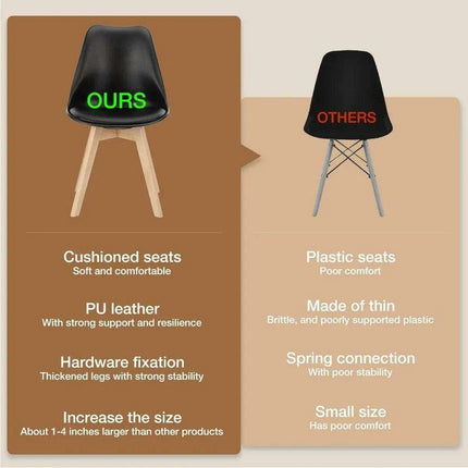 Sleek Mid-Century Dining Chair Ensemble: 4 Premium Leather-Cushioned Seats - Très Elite