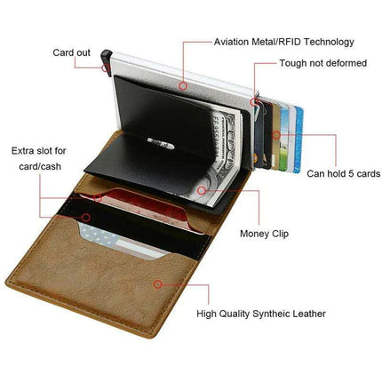 Sleek RFID-Blocking Leather Card Holder - Stylish and Secure Wallet for Men - Très Elite