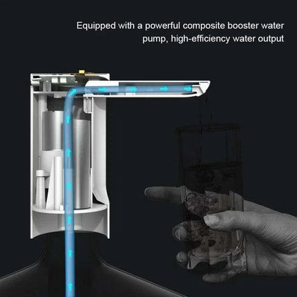 Smart Foldable Electric Water Dispenser - Portable Touch-Controlled Rechargeable Bottle Pump - Très Elite