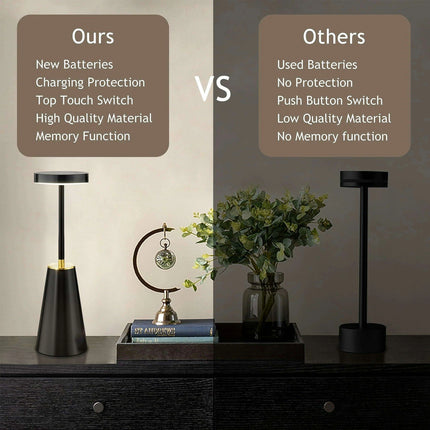 Smart Touch Wireless LED Table Lamp with Custom Color Options and Dimming Functionality - Très Elite
