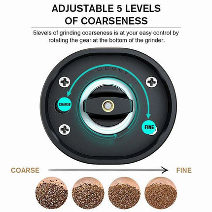 Smart USB Rechargeable Salt and Pepper Grinder with Adjustable Coarseness and LED Indicator - Très Elite