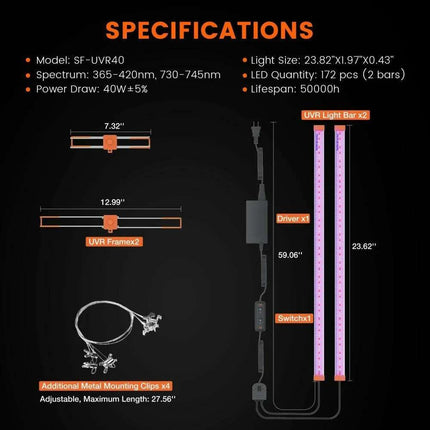 Spider Farmer 40W UV IR LED Grow Light Bars: Boost Indoor Plant Growth for Maximum Harvests