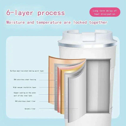 Sustainable 510ml Leakproof Ceramic Travel Mug with Insulation and Straw Hole - Très Elite