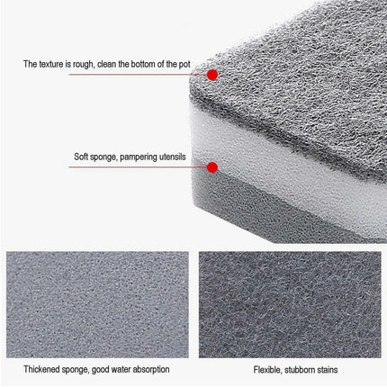 Sustainable Heavy-Duty Dual-Sided Scrub Sponges - Your Ultimate Cleaning Ally