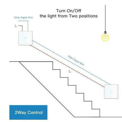 Touch Control Dual Location Stair Light Switch with Crystal Glass Panel in Modern White and Grey - Très Elite