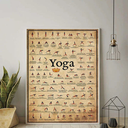 Tranquil Yoga Ashtanga Pose Chart Wall Art Canvas - Premium Zen Home Decor Piece..