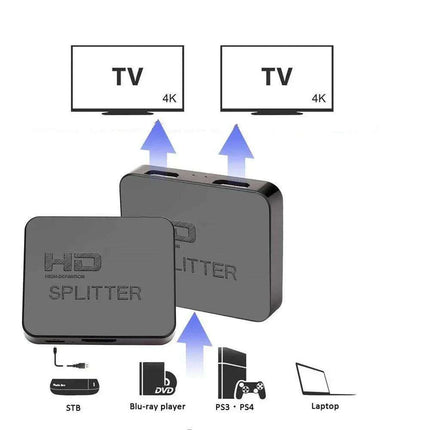 Transform Your Entertainment with the Premier 4K HDMI Splitter - Très Elite