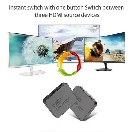Transform Your Entertainment with the Premier 4K HDMI Splitter - Très Elite