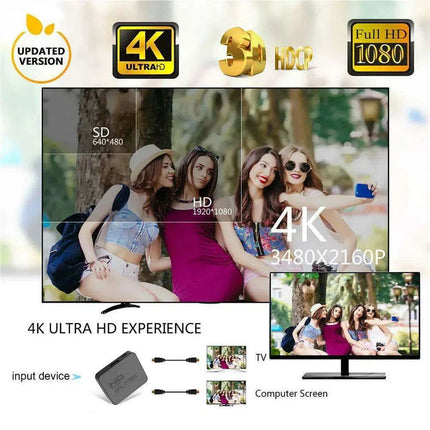 Transform Your Entertainment with the Premier 4K HDMI Splitter - Très Elite