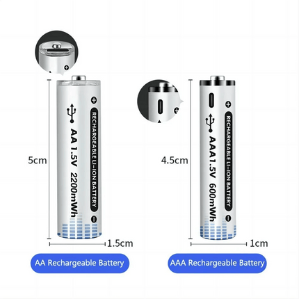 Ultimate High Capacity USB-C Lithium Battery Pack with Rapid Charge Capability - Très Elite