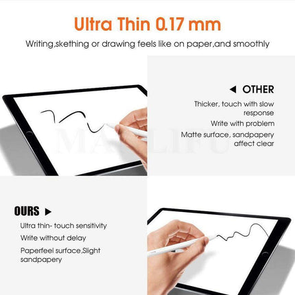 Ultimate Hydrogel Screen Protector for iPad - Superior Scratch Defense