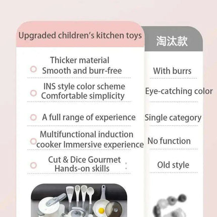 Ultimate Kids' Culinary Playset with 54 Interactive Kitchen Tools
