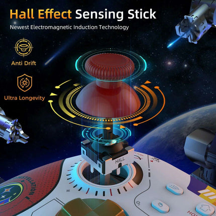 Ultimate Multi-Platform Wireless Gaming Controller: Precision Hall Effect Joystick, NFC Amiibo Support & Customizable Features - Très Elite