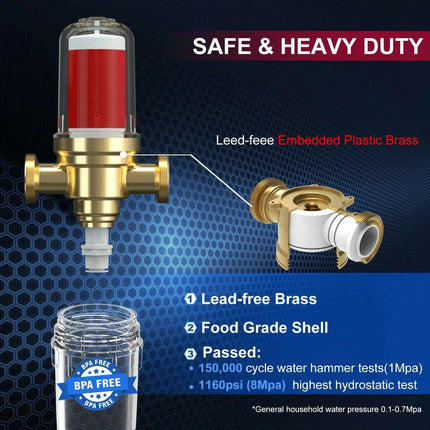 Ultimate Whole House Water Filter with Self-Cleaning Backwash and Superior Sediment Defense - Très Elite