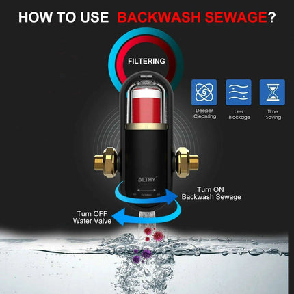 Ultimate Whole House Water Filter with Self-Cleaning Backwash and Superior Sediment Defense - Très Elite