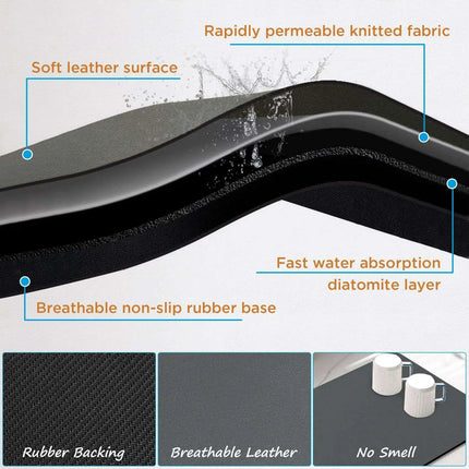 Ultra-Soft Diatomite Floor Mat - Highly Absorbent, Washable, and Non-Slip Rug for Kitchen and Bathroom - Très Elite