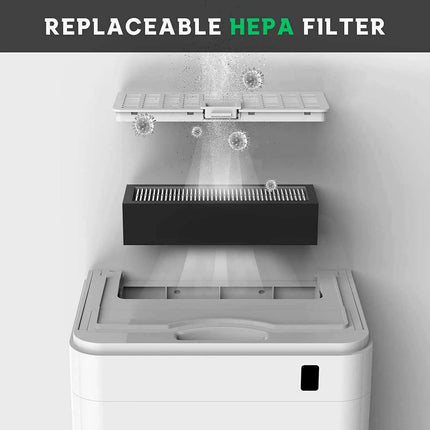 UltraFast HEPA Commercial Hand Dryer with Advanced Energy Saving Technology - Très Elite