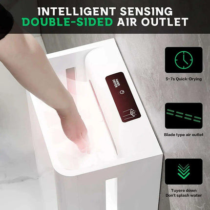 UltraFast HEPA Commercial Hand Dryer with Advanced Energy Saving Technology - Très Elite