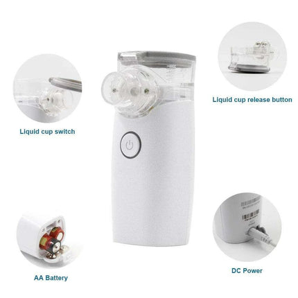 VET Ultra-Quiet Portable Veterinary Nebulizer NE-M01..