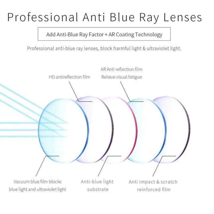 Vintage Style Blue Light Blocking Pilot Glasses for Unisex Fashion and Eye Protection - Très Elite