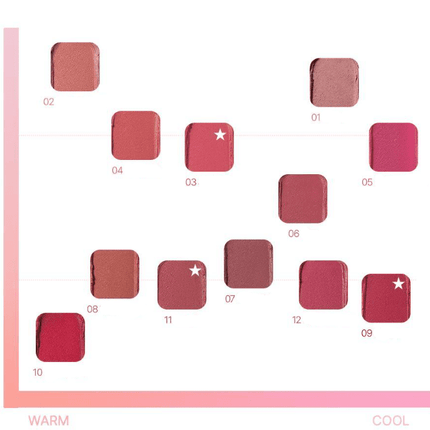 WAKEMAKE Soft Blurring Balm Stick 3.5g (12colors) - Très Elite