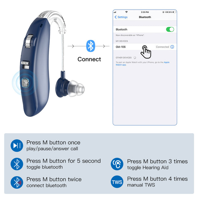 Bluetooth Digital Hearing Aid — Rechargeable PSAP with Bluetooth | Très Elite