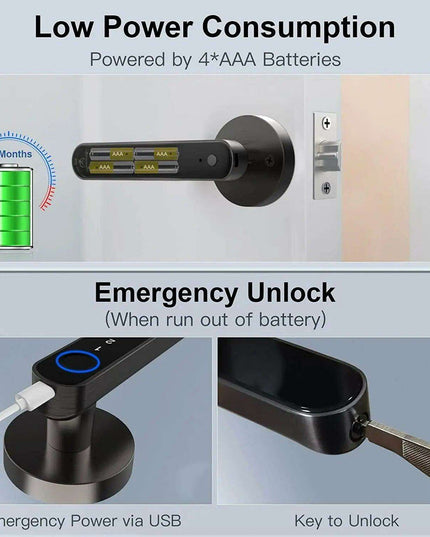 Innovative Smart Round Bedroom Door Lock with Enhanced Security Features