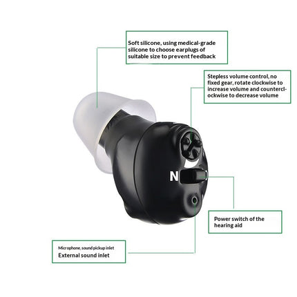 Peekaboo Studio Dual-Device Hearing Aid for Elderly - Sound Amplifier