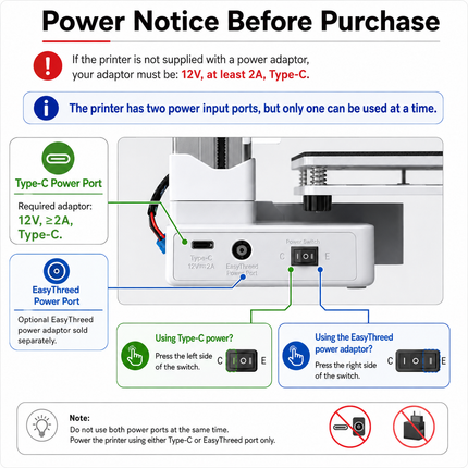 EasyThreed Entry Level 3D Printer - PLA/TPU Compatible, Power Adapter