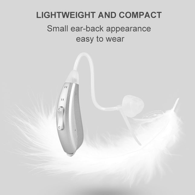 Peekaboo Studio BTE Hearing Aid - Sound Amplifier with Noise Reduction