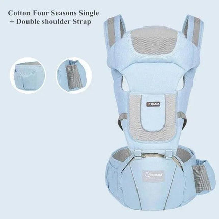 3-in-1 Versatile Baby Carrier - Ultimate Comfort Solution for Infants and Toddlers up to 36 Months