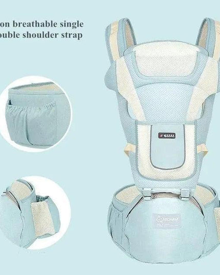 3-in-1 Versatile Baby Carrier - Ultimate Comfort Solution for Infants and Toddlers up to 36 Months