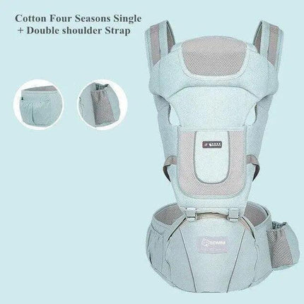 3-in-1 Versatile Baby Carrier - Ultimate Comfort Solution for Infants and Toddlers up to 36 Months