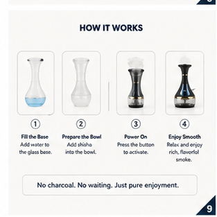 Arabian Electric Hookah — Rechargeable, Fast Heating, Carbon-Free Operation Water Pipes & Bongs new-fast-shipping-arabian-electric-hookah-rechargeable-smoker-fast-heating-carbon-free Home & Kitchen > Kitchen & Dining > Smoking Accessories > Hookahs