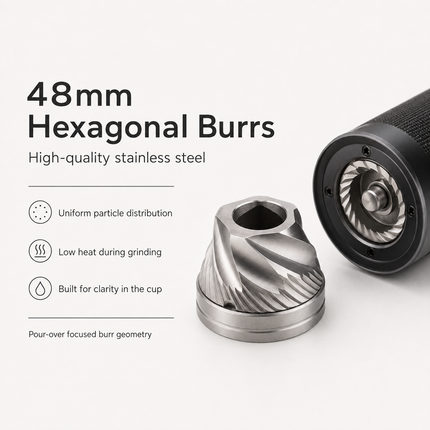 ZP6 S Manual Coffee Grinder — 48mm Hexagonal Burrs, Red Dot Award Adjustment Ring