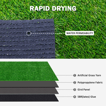 Room & Decor 2-Pack 3.3ft x 10ft Realistic Synthetic Grass Rug with Dr