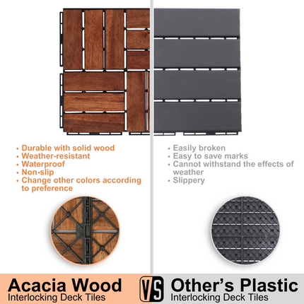 Room & Decor Acacia Wood Interlocking Deck Tiles - 30 Pcs, 12"x12
