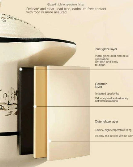 Vibrant Ceramic Casserole Collection for Gas Stove and Oven - Elegant Cooking Pot Set for Gourmet Creations