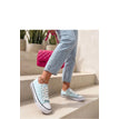 blue / EU 36 | US 5.5