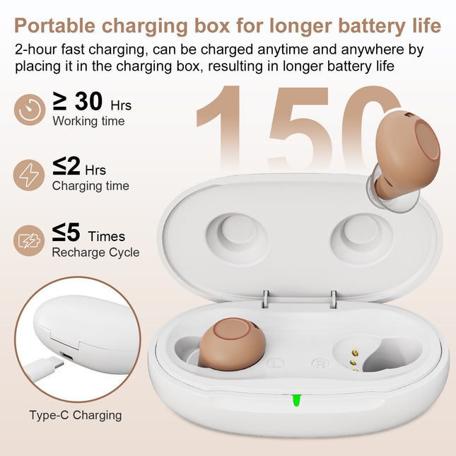 TWS Wireless Invisible In-Ear Sound Amplifier — Multi-Mode, 12-Hour Battery, Feedback-Free | Très Elite