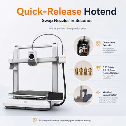 3D Printer — 600mm/s, FDM, Up to 4-Colour Printing