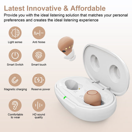 TWS Wireless Invisible In-Ear Sound Amplifier — Multi-Mode, 12-Hour Battery, Feedback-Free | Très Elite