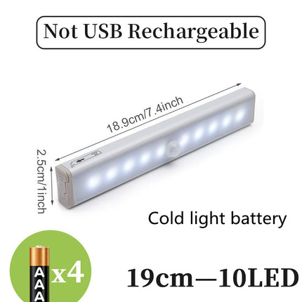 Peekaboo Studio LED Sensor Light Bar - Motion Activated, Energy Effici