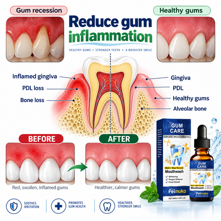 Damaged Gum Repair Care Gel Serum – Soothes Sore Gums & Deep Cleans Teeth
