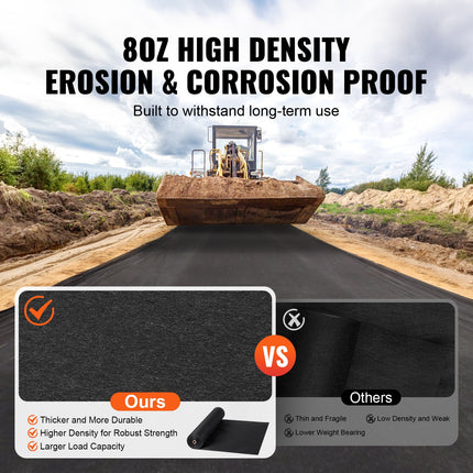 VEVOR 6x100FT Non-Woven Geotextile Fabric - Durable Weed Control Cover