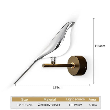 Peekaboo Studio Golden Bird LED Wall Lights - Creative Sconces for Liv