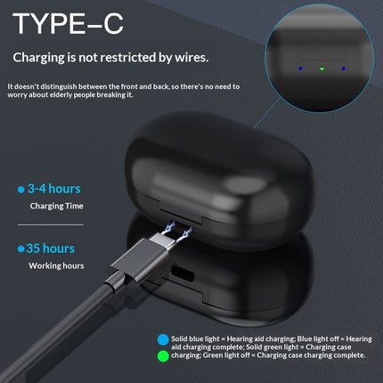 Peekaboo Studio Dual-Channel Hearing Aids with Enhanced Sound Clarity