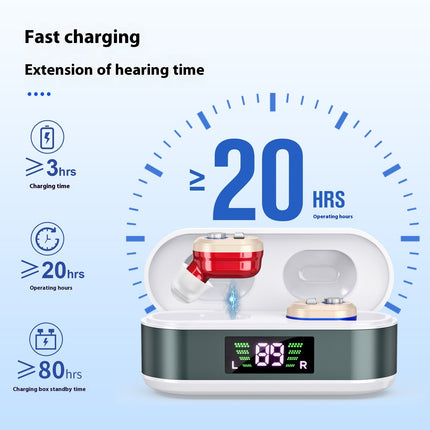 Peekaboo Studio Digital Sound Amplifier with Charging Display & AUX In