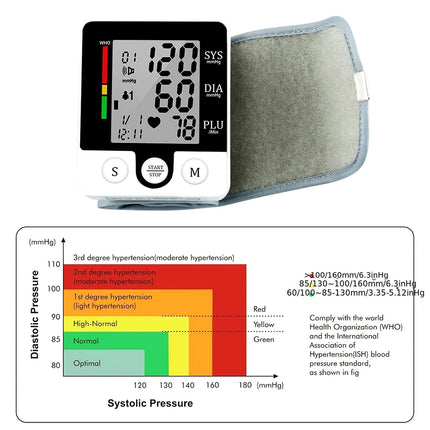 Peekaboo Studio Automatic High-Precision Arm Blood Pressure Monitor