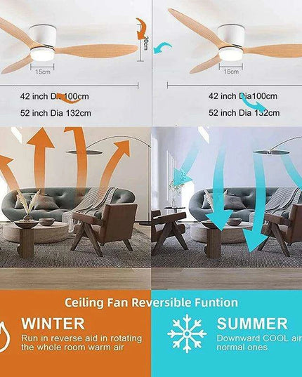 Lux&Vitae Modern Low-Profile Ceiling Fan with Remote Control - 6 Speed DC Motor